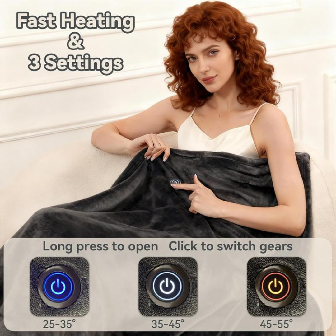 WarmWrap USB Heated Blanket (Portable Comfort)