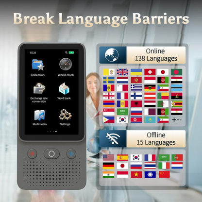 SmartTranslate AI Language Translator (Real-Time Voice)