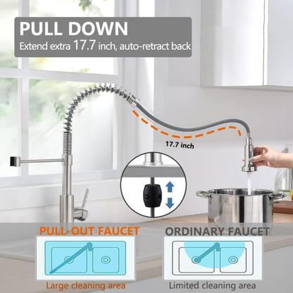 FlexFlow Pull-Down Kitchen Faucet (High Pressure Spray)