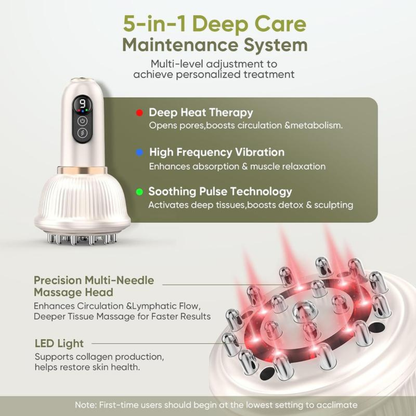 ThermaRelief Handheld Massager (Heat & Vibration)