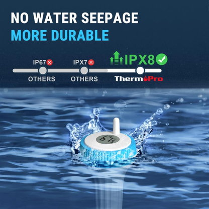 AquaSense Thermometer