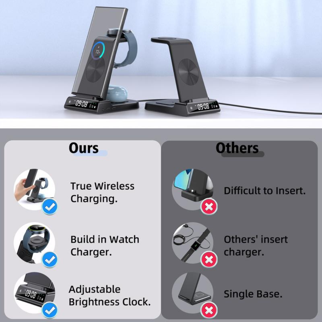 PowerDock 4-in-1 Wireless Charging Station with LED Clock