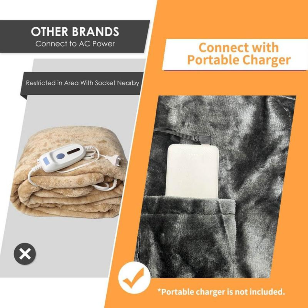 WarmWrap USB Heated Blanket (Portable Comfort)