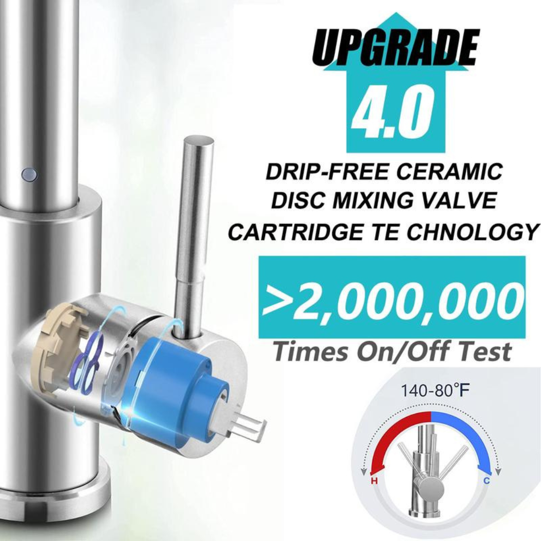 FlexFlow Pull-Down Kitchen Faucet (High Pressure Spray)