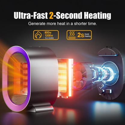 HeatCore Portable Ceramic Heater with Fan