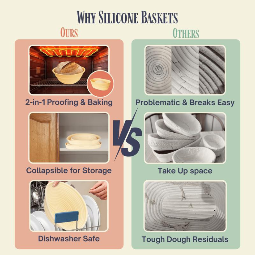 ArtisanRise Sourdough Starter Kit (Bake From Scratch)